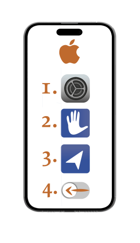 Standort iPhone